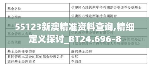 55123新澳精准资料查询,精细定义探讨_BT24.696-8