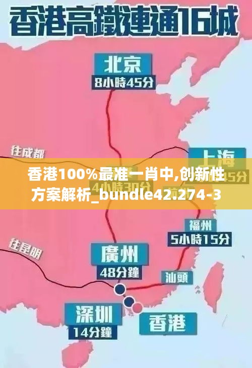 香港100%最准一肖中,创新性方案解析_bundle42.274-3