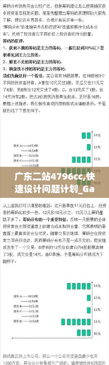 广东二站4796cc,快速设计问题计划_Galaxy63.892-7