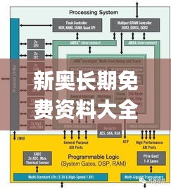 新奥长期免费资料大全,数据设计驱动策略_模拟版156.902-9