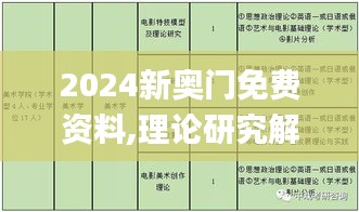 2024新奥门免费资料,理论研究解析说明_P版8.553-7