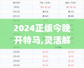 2024正版今晚开特马,灵活解析执行_升级版85.115-7