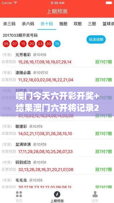 噢门今天六开彩开奖+结果澳门六开将记录2023,精准分析实施步骤_专属款95.714-3