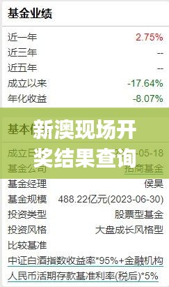 新澳现场开奖结果查询,定性解析明确评估_COW49.832娱乐版