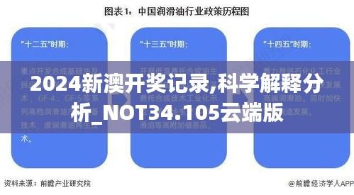 2024新澳开奖记录,科学解释分析_NOT34.105云端版