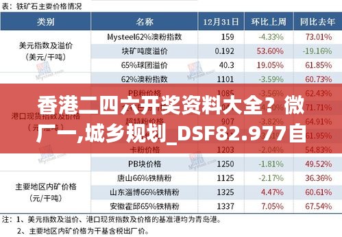 香港二四六开奖资料大全？微厂一,城乡规划_DSF82.977自由版