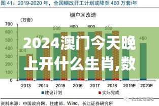 2024澳门今天晚上开什么生肖,数据引导设计方法_WHD46.663寻找版