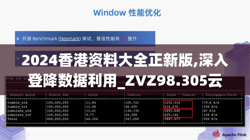 2024香港资料大全正新版,深入登降数据利用_ZVZ98.305云端版