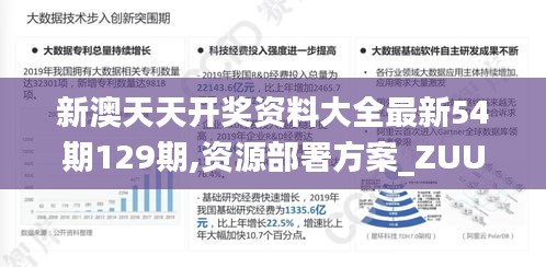 新澳天天开奖资料大全最新54期129期,资源部署方案_ZUU17.140钻石版