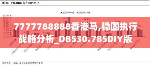 7777788888香港马,稳固执行战略分析_DBS30.785DIY版