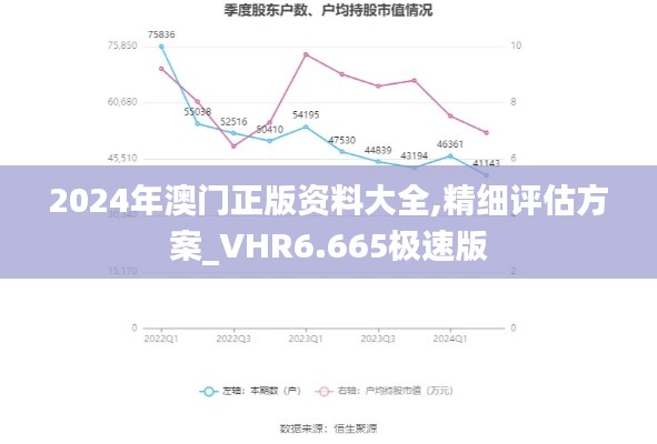 2024年澳门正版资料大全,精细评估方案_VHR6.665极速版