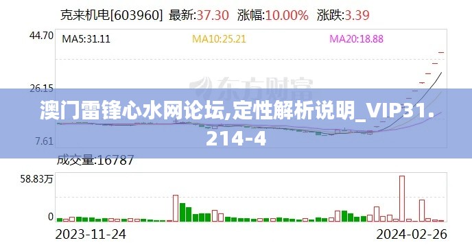 澳门雷锋心水网论坛,定性解析说明_VIP31.214-4