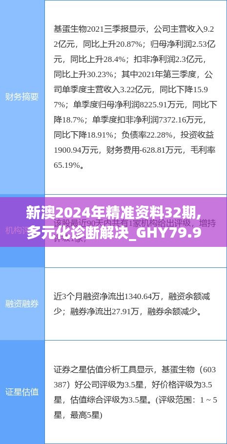 新澳2024年精准资料32期,多元化诊断解决_GHY79.976限量版