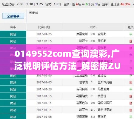 0149552com查询澳彩,广泛说明评估方法_解密版ZUJ8.49