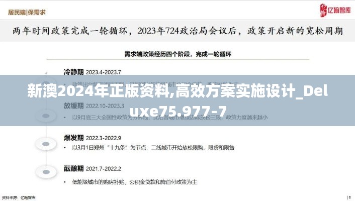 新澳2024年正版资料,高效方案实施设计_Deluxe75.977-7