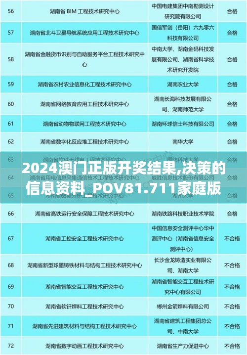 2024澳门正版开奖结果,决策的信息资料_POV81.711家庭版