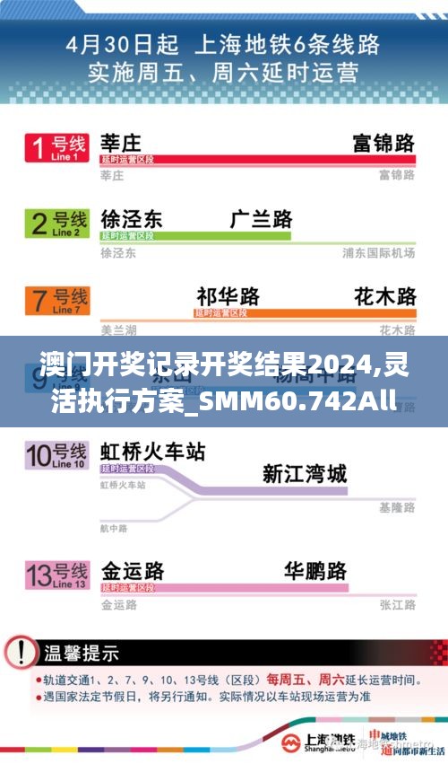 澳门开奖记录开奖结果2024,灵活执行方案_SMM60.742Allergo版(意为轻快)