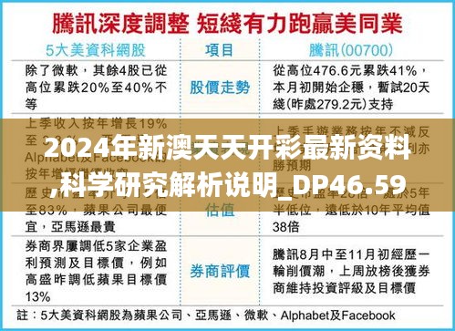 2024年新澳天天开彩最新资料,科学研究解析说明_DP46.591-5