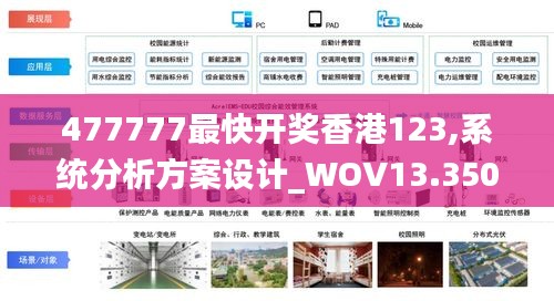 477777最快开奖香港123,系统分析方案设计_WOV13.350抗菌版