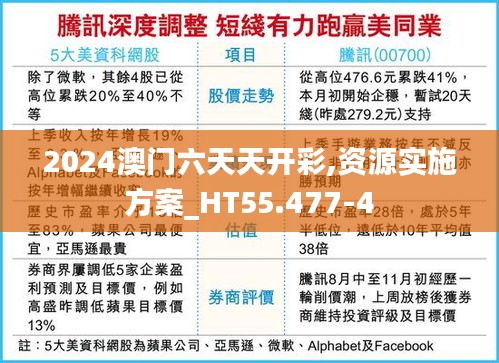 2024澳门六天天开彩,资源实施方案_HT55.477-4