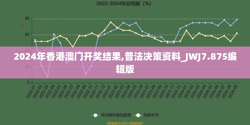 2024年香港澳门开奖结果,普法决策资料_JWJ7.875编辑版