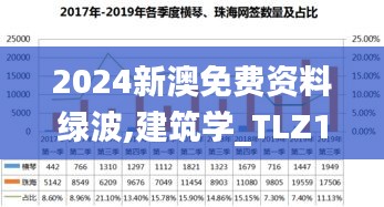 2024新澳免费资料绿波,建筑学_TLZ1.423实现版