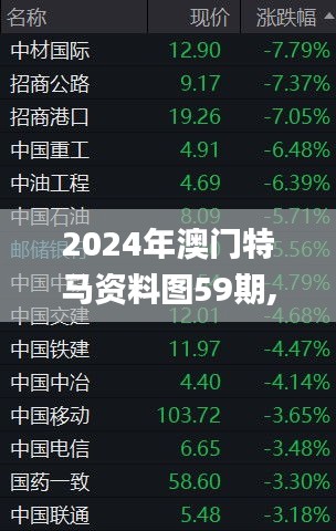 2024年澳门特马资料图59期,海洋学_UAR90.379时刻版