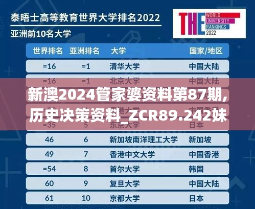 新澳2024管家婆资料第87期,历史决策资料_ZCR89.242妹妹版