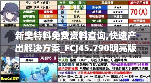 新奥特料免费资料查询,快速产出解决方案_FCJ45.790明亮版