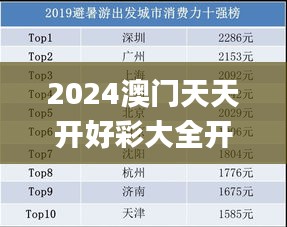 2024澳门天天开好彩大全开奖记录,数据导向程序解析_GWM78.802数线程版