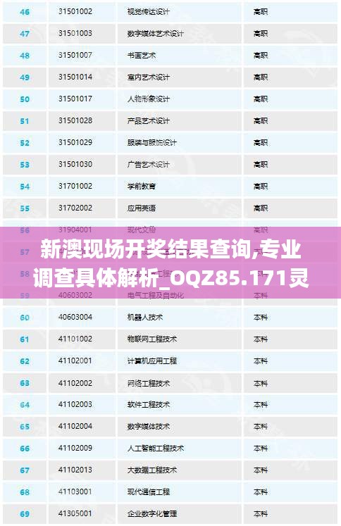 新澳现场开奖结果查询,专业调查具体解析_OQZ85.171灵动版