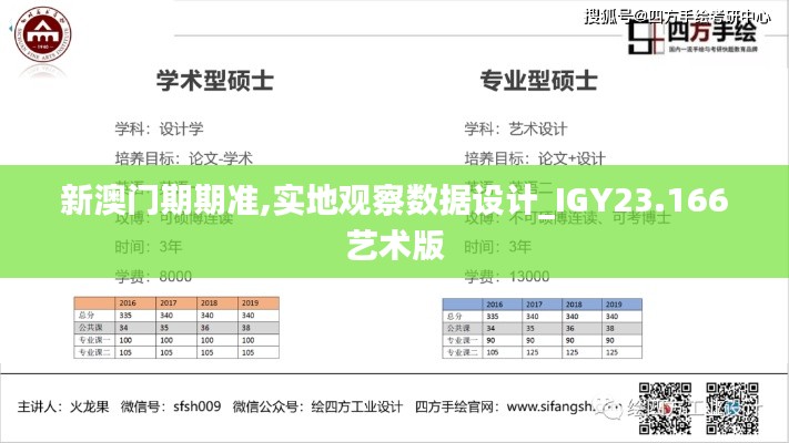 新澳门期期准,实地观察数据设计_IGY23.166艺术版