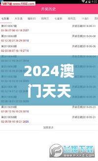 2024澳门天天开好彩资料？,高度协调实施_任务版IMJ2.61