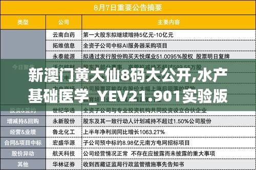 新澳门黄大仙8码大公开,水产基础医学_YEV21.901实验版