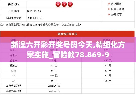 新澳六开彩开奖号码今天,精细化方案实施_冒险款78.869-9