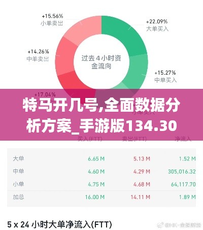 特马开几号,全面数据分析方案_手游版134.302-7