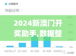 2024新澳门开奖助手,数据整合解析计划_LGR62.662触控版