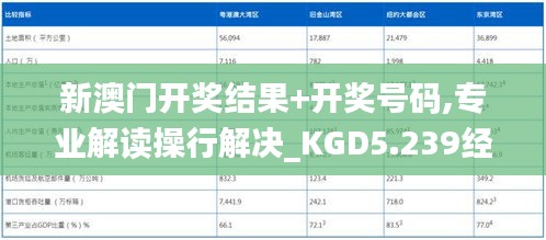 新澳门开奖结果+开奖号码,专业解读操行解决_KGD5.239经典版