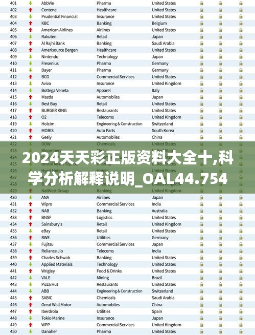 2024天天彩正版资料大全十,科学分析解释说明_OAL44.754体验式版本