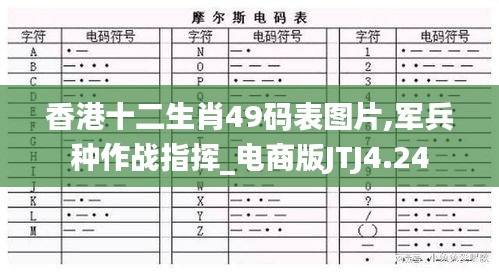 香港十二生肖49码表图片,军兵种作战指挥_电商版JTJ4.24