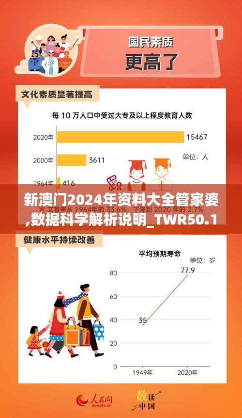 新澳门2024年资料大全管家婆,数据科学解析说明_TWR50.186闪电版