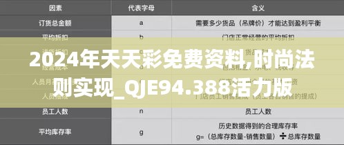 2024年天天彩免费资料,时尚法则实现_QJE94.388活力版