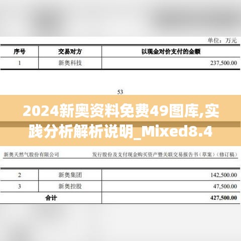 2024新奥资料免费49图库,实践分析解析说明_Mixed8.412-2