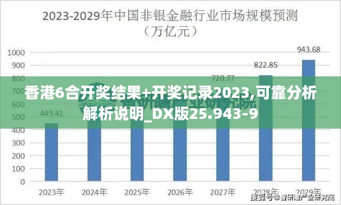 香港6合开奖结果+开奖记录2023,可靠分析解析说明_DX版25.943-9