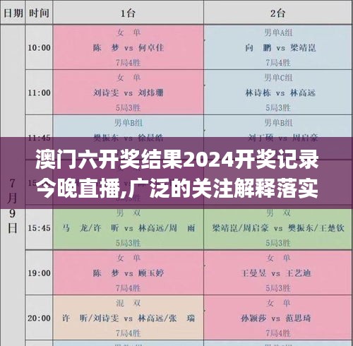 澳门六开奖结果2024开奖记录今晚直播,广泛的关注解释落实热议_进阶款90.944-8