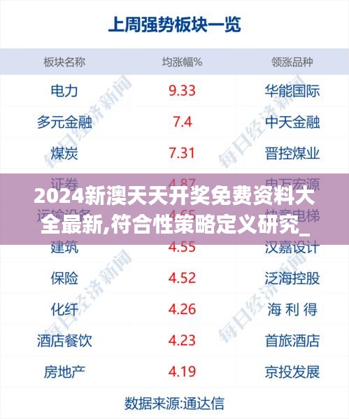 2024新澳天天开奖免费资料大全最新,符合性策略定义研究_苹果版12.563-3