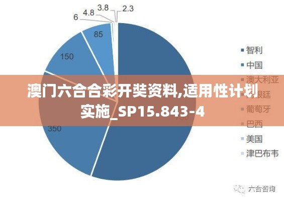 澳门六合合彩开奘资料,适用性计划实施_SP15.843-4