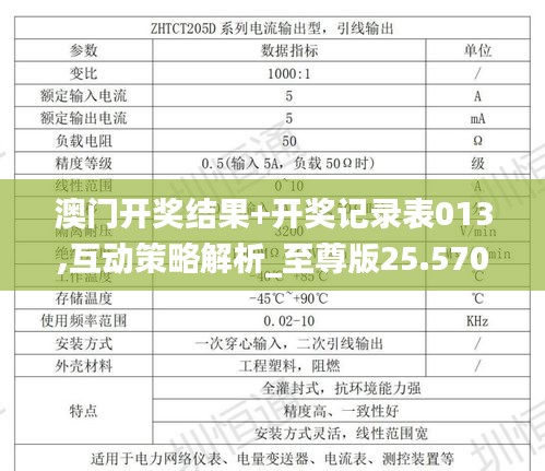 澳门开奖结果+开奖记录表013,互动策略解析_至尊版25.570-9