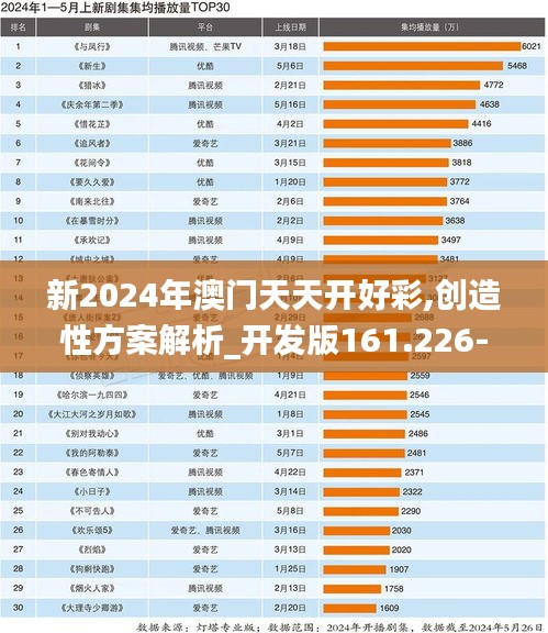 新2024年澳门天天开好彩,创造性方案解析_开发版161.226-8