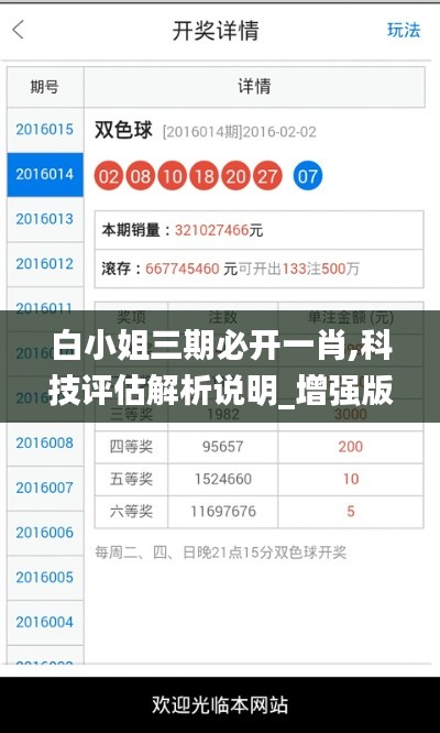 白小姐三期必开一肖,科技评估解析说明_增强版71.689-6